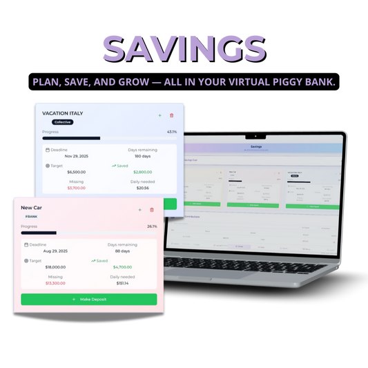 The 50-30-20 Rule: How to Split Your Budget Smartly
